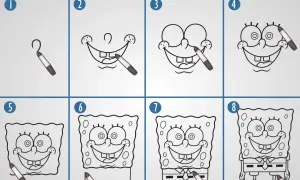 Instrukcja krok po kroku, jak narysować Spongeboba. Łatwy spongebob rysunek do naśladowania.