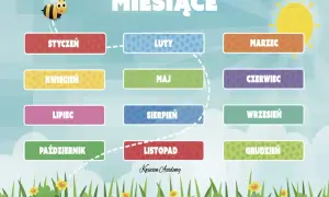 Kolorowe plansze z nazwami miesięcy i pór roku do druku. Wesoła pszczółka i słońce zapraszają do nauki.