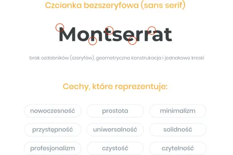 Montserrat to czcionka bezszeryfowa, prosta i nowoczesna.