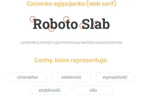 Czcionka egipcjanka "Roboto Slab" z ozdobnikami w geometrycznej formie.