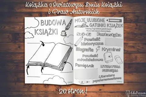 Karty pracy na Dzień Książki i Praw Autorskich: budowa książki, ulubione gatunki (fantastyka, kryminał, sci-fi), literatura dziecięca.