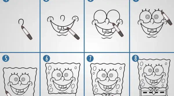 Instrukcja krok po kroku, jak narysować Spongeboba. Łatwy spongebob rysunek do naśladowania.