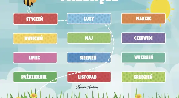 Kolorowe plansze z nazwami miesięcy i pór roku do druku. Wesoła pszczółka i słońce zapraszają do nauki.