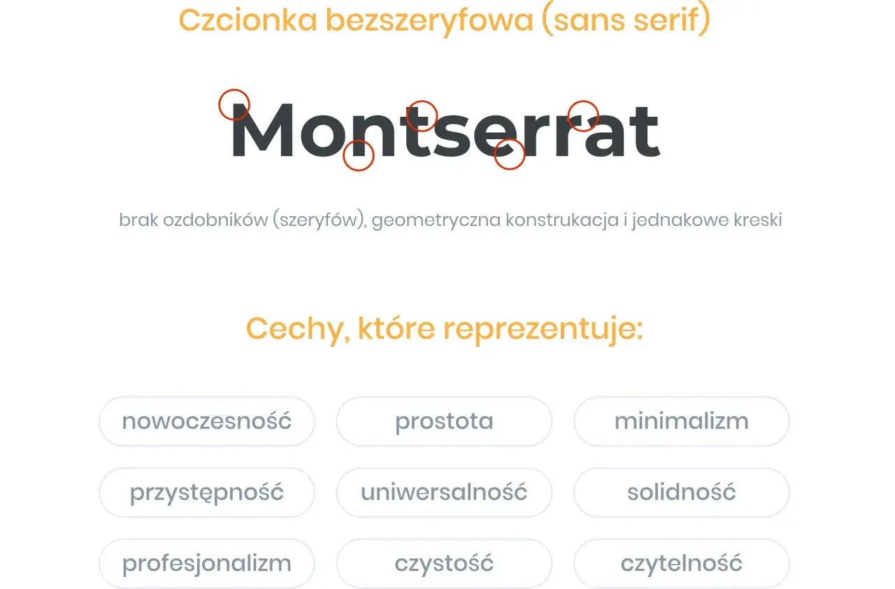 Montserrat to czcionka bezszeryfowa, prosta i nowoczesna.