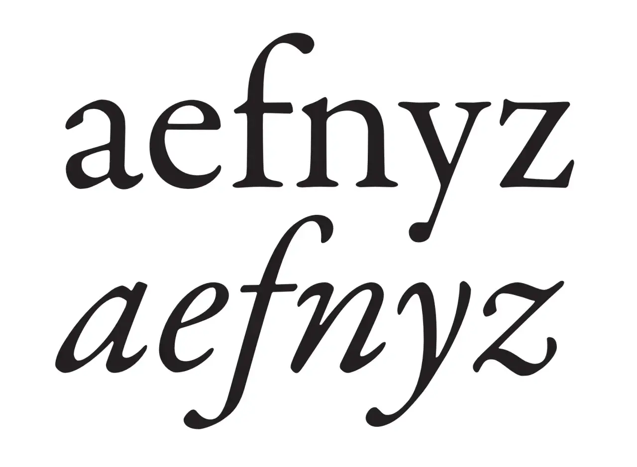 Dwa zestawy liter: "aefnyz" w czcionce prostej i "aefnyz" w kursywie, inaczej.
