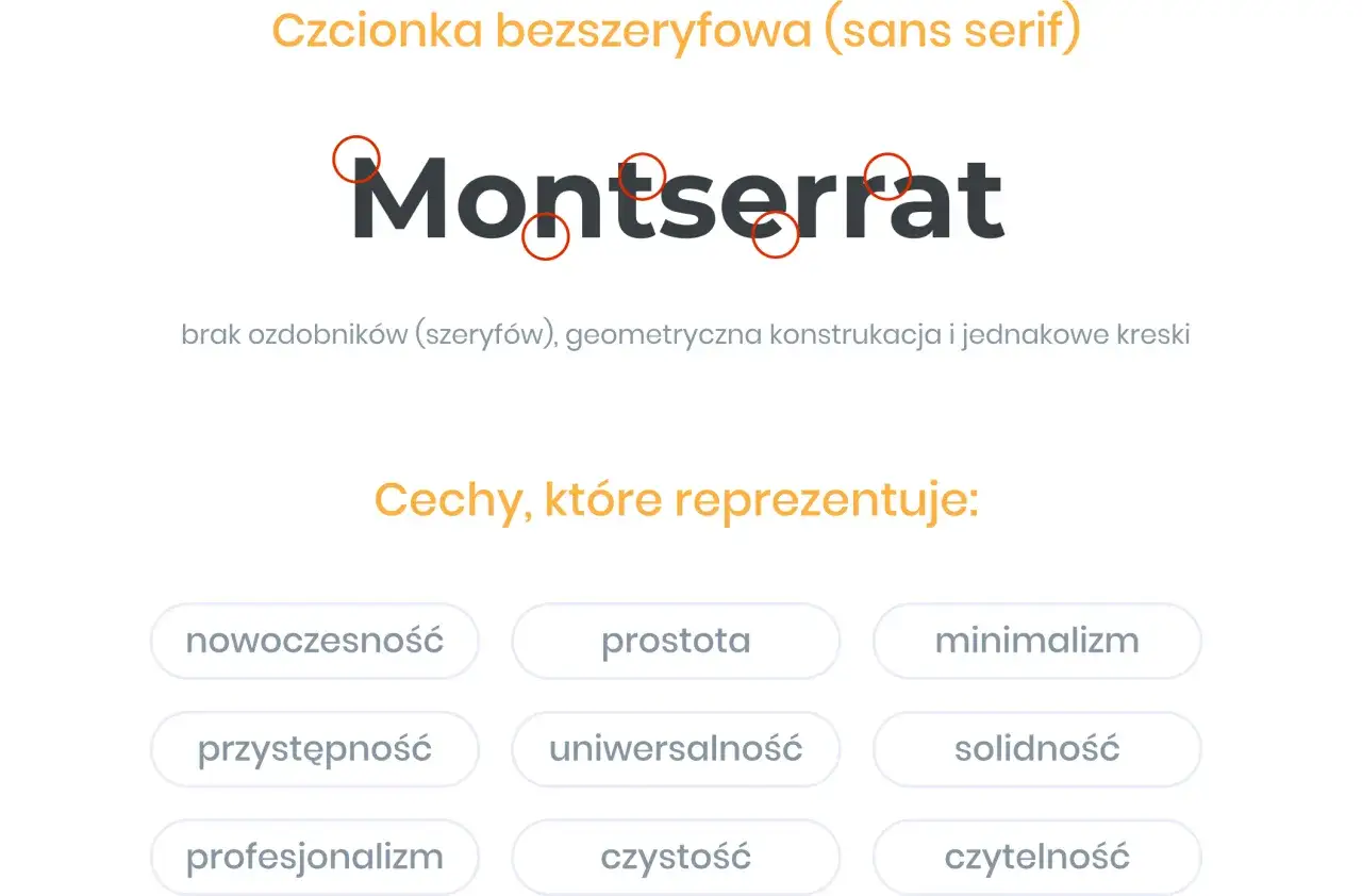 Montserrat – czcionka bezszeryfowa, prosta, nowoczesna i czytelna.