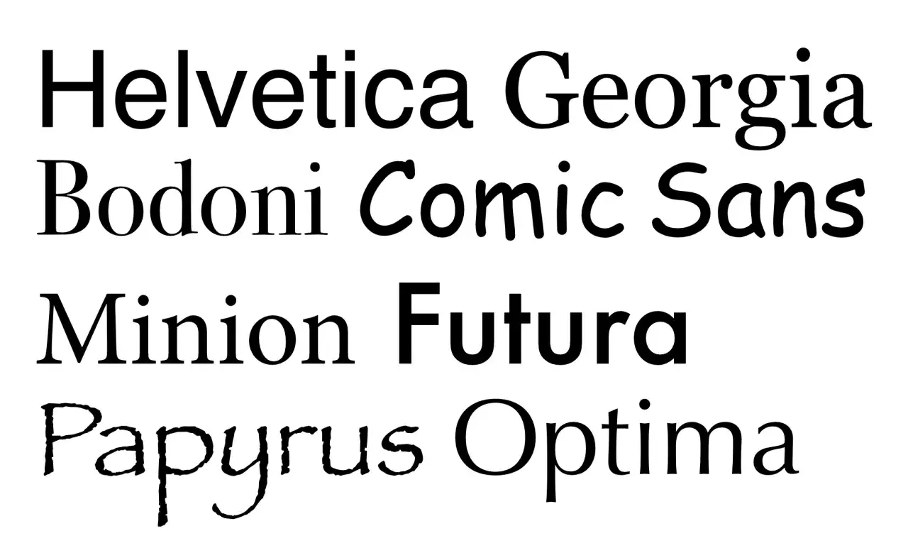 Różne style czcionek: Helvetica, Georgia, Bodoni, Comic Sans, Minion, Futura, Papyrus, Optima. Każda czcionka to unikalna definicja wizualna.
