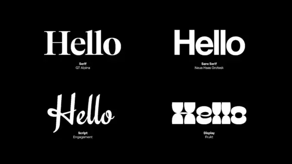 Cztery wersje napisu "Hello" w różnych stylach czcionki: szeryfowa, bezszeryfowa, skryptowa i wyświetlacza.