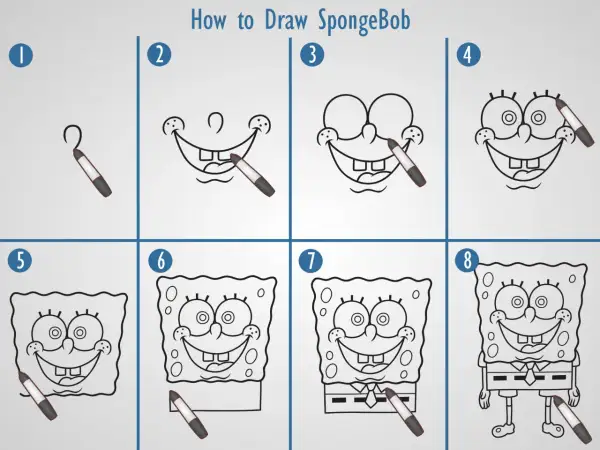 Instrukcja krok po kroku, jak narysować Spongeboba. Łatwy spongebob rysunek do naśladowania.